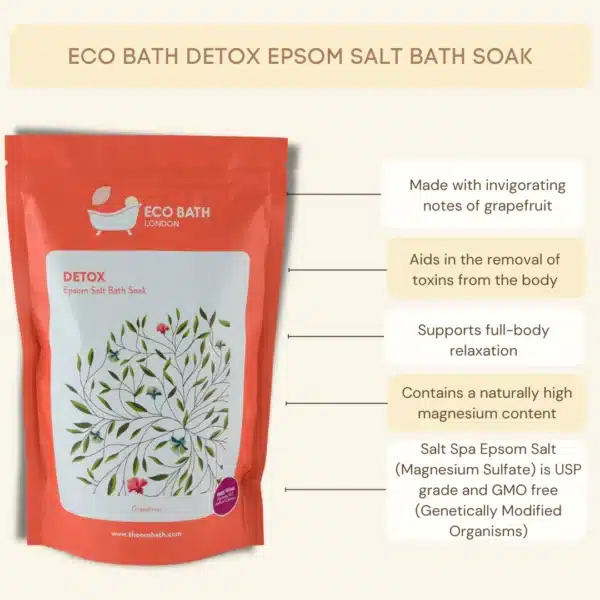 Eco Bath London Detox Epsom Salt Bath Soak 500g - Image 5