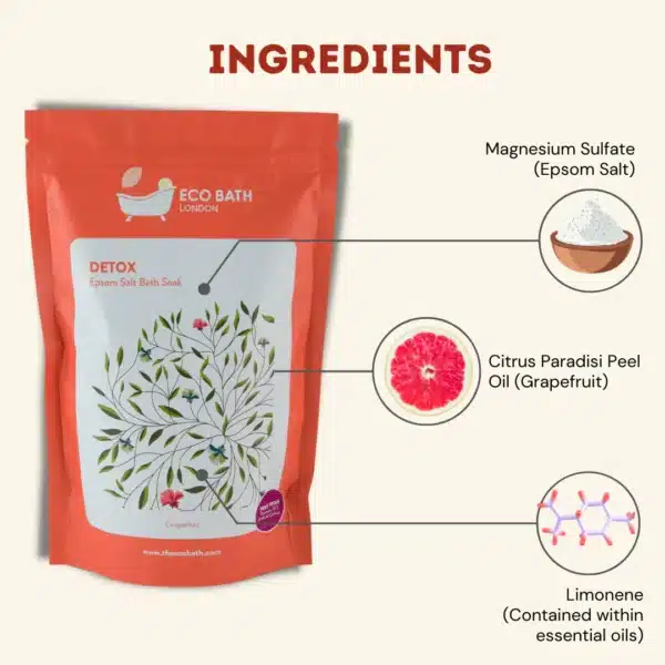 Eco Bath London Detox Epsom Salt Bath Soak 500g - Image 2