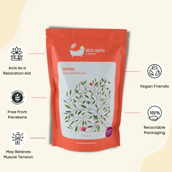 Eco Bath London Detox Epsom Salt Bath Soak 500g - Image 3