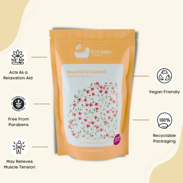 Eco Bath London Balance & Calming Epsom Salt Bath Soak 1000g - Image 3